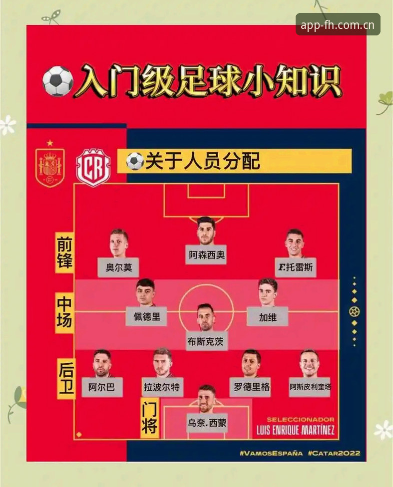 世界杯扩军至66队操作教程：从fh体育官微看国足新机遇